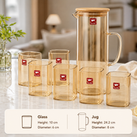 Premium Amber Plastic Lemon Set - Image 3